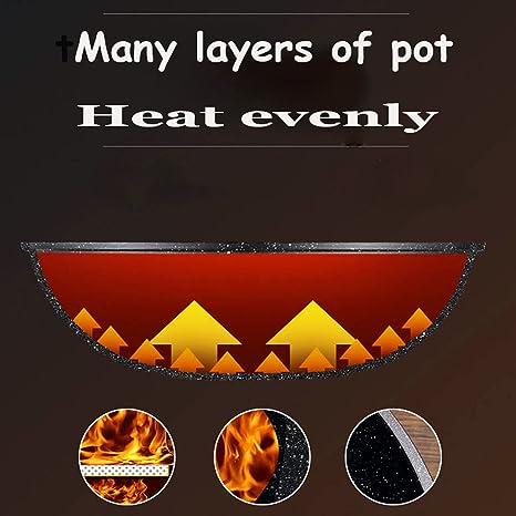 Non Stick Cookware Fry pan - Home Essentials Store Retail