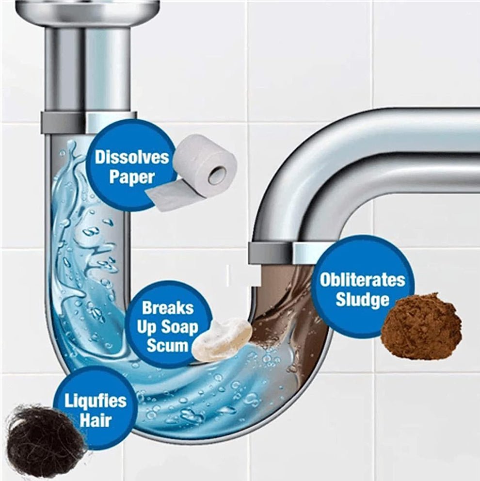 Powerful Sink, Drain And Pipe Cleaner - Home Essentials Store Retail