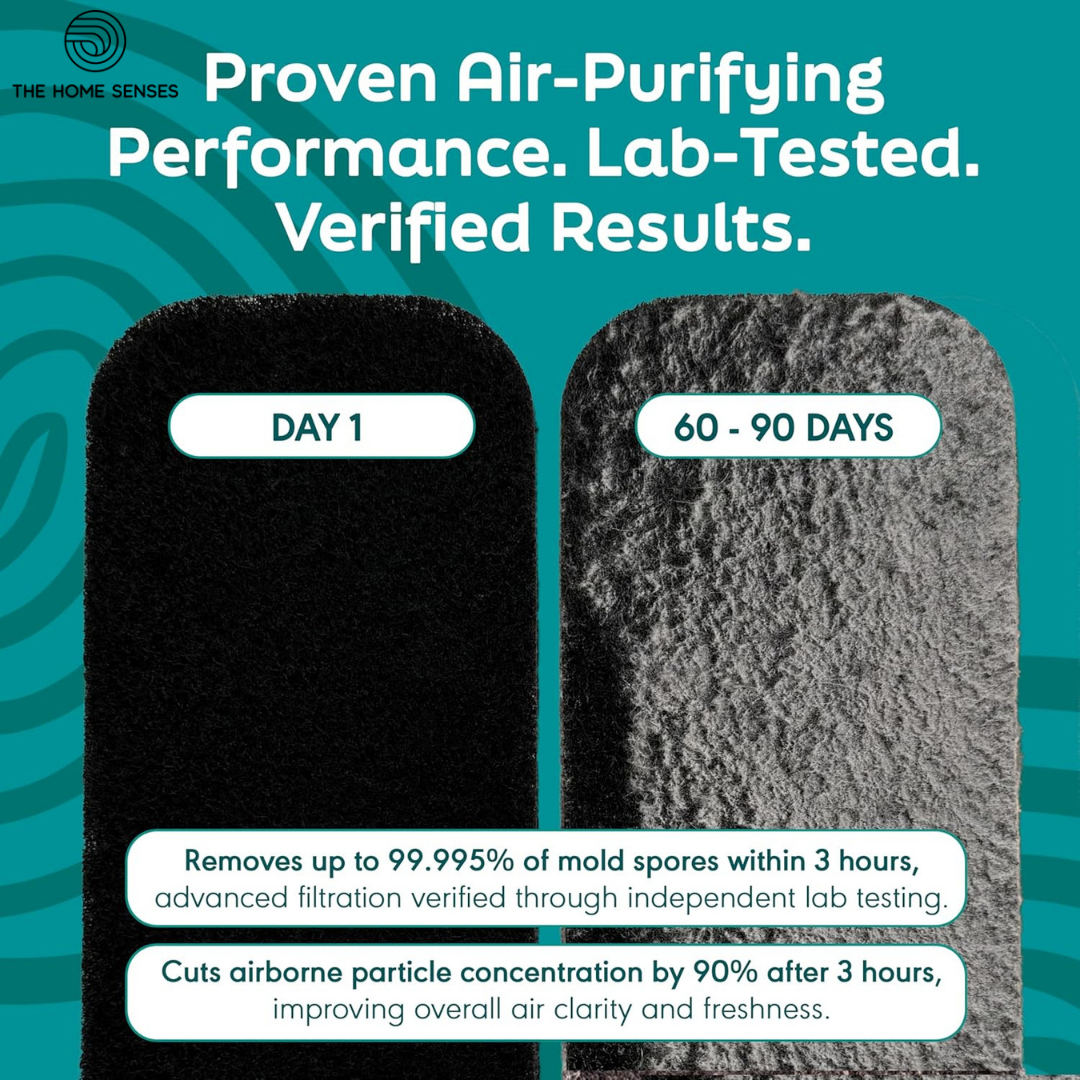 Activated Coconut Carbon Ceiling Fan Air Filter Pads (Universal Fit)