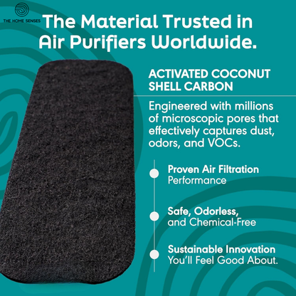 Activated Coconut Carbon Ceiling Fan Air Filter Pads (Universal Fit)