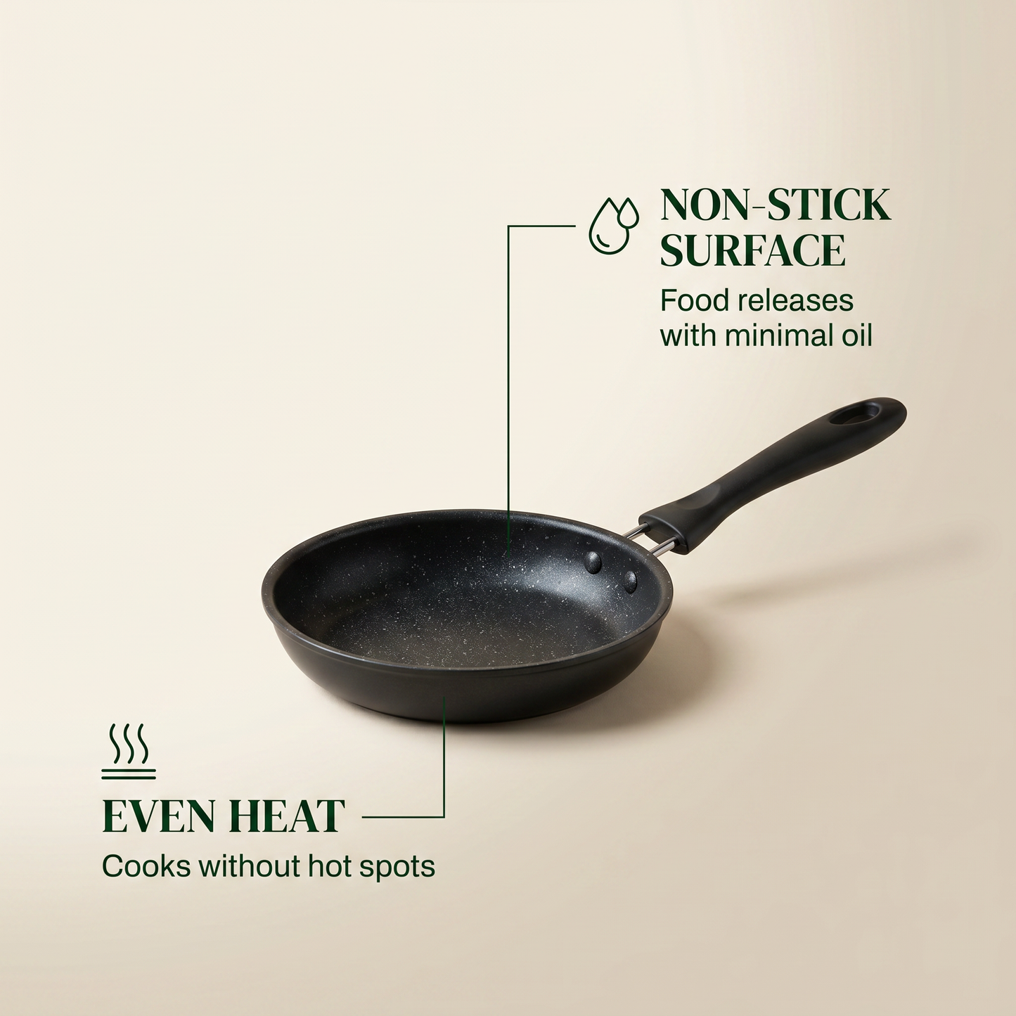 Premium Stainless Steel Non-Stick Frying Pan
