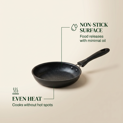 Premium Stainless Steel Non-Stick Frying Pan