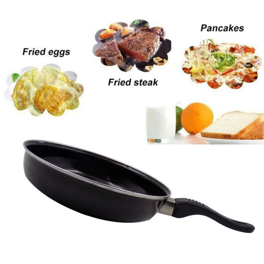 Non Stick Fry Pan - Home Essentials Store Retail